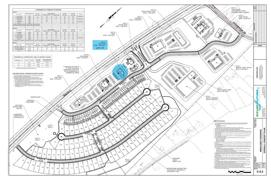 More Photos Of Middlesex Crossing, Valencia Land For Sale