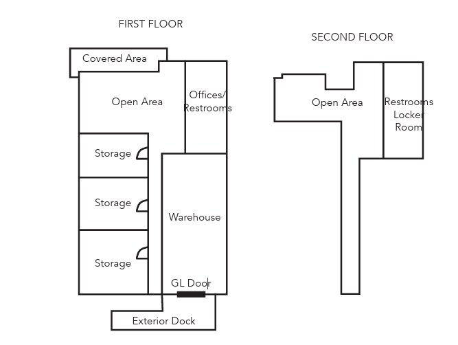 More Photos Of 1275 E Highland Ave, San Bernardino Warehouse For Sale