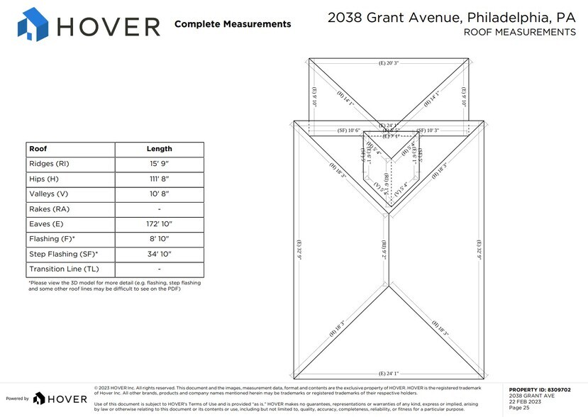 More Photos Of 2038 Grant Ave, Philadelphia Specialty For Sale