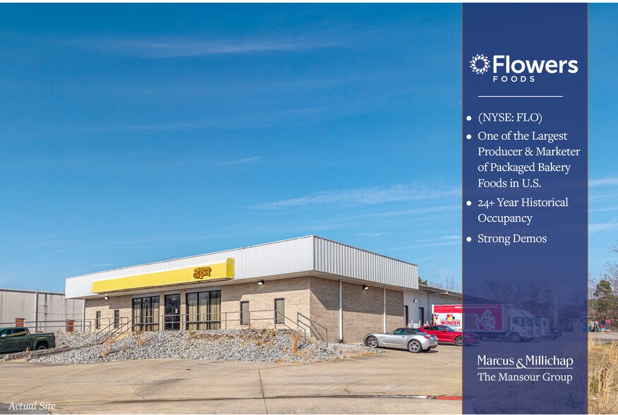 Primary Photo Of 5750 Commerce Ct, Sherwood Industrial For Sale