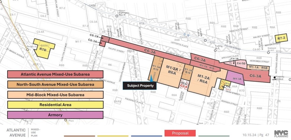 More Photos Of , Brooklyn Land For Sale