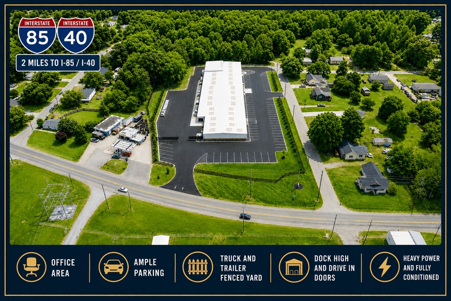 More Photos Of 114 S State St, Haw River Manufacturing For Lease