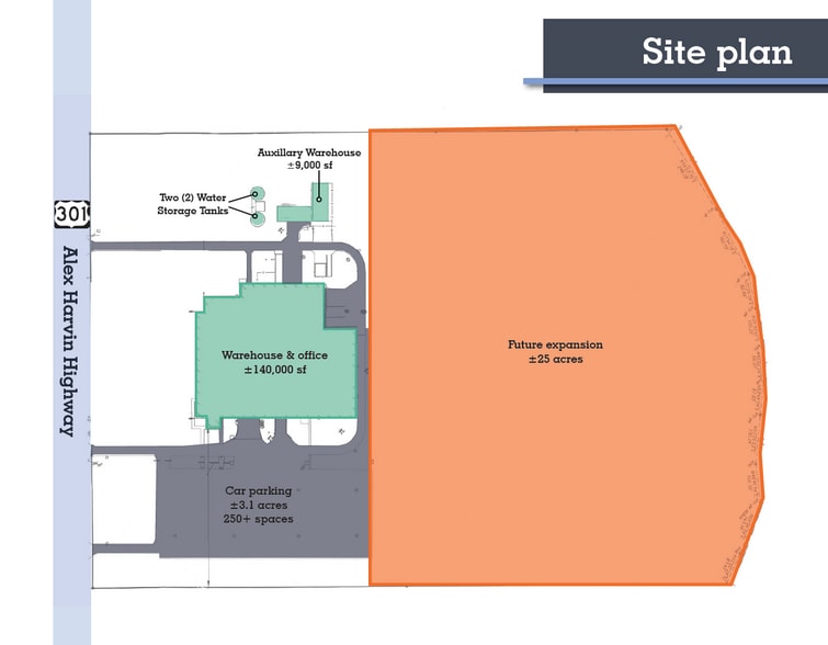 More Photos Of 9104 Alex Harvin Hwy, Summerton Manufacturing For Sale