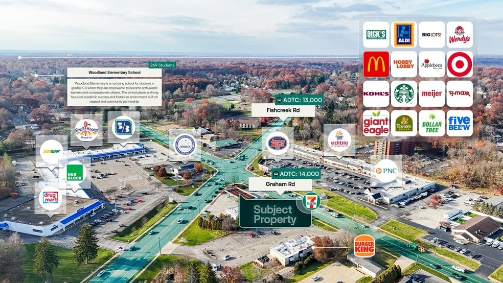 More Photos Of 3050 Graham Rd, Stow Convenience Store For Sale