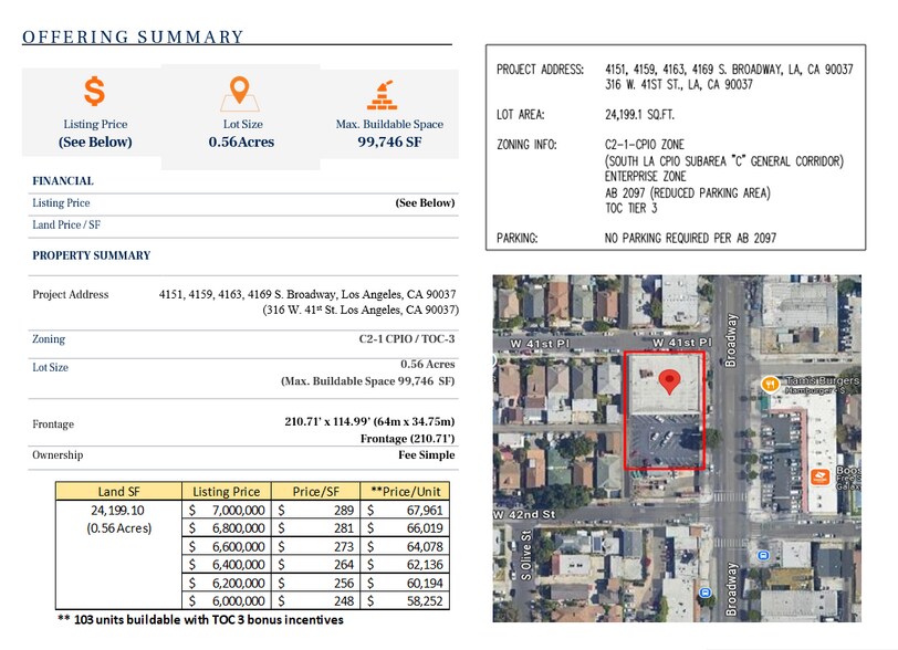 More Photos Of 4151 S Broadway, Los Angeles Land For Sale