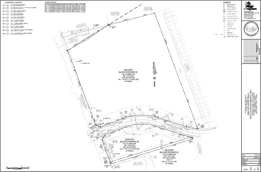 More Photos Of 8950 Old Dominion Dr, Manassas Land For Lease