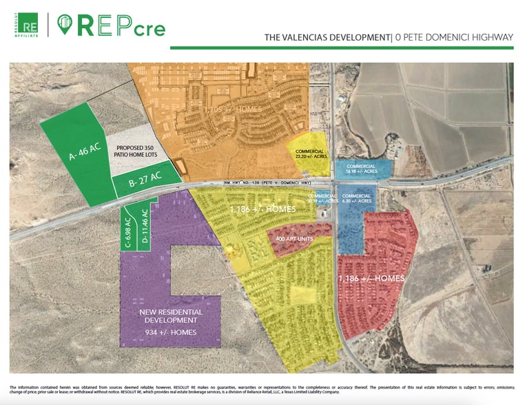 More Photos Of Pete Domenici, Santa Teresa Land For Sale