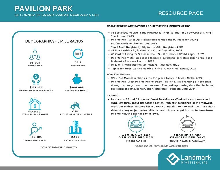 More Photos Of Wendover Rd, Waukee Land For Sale