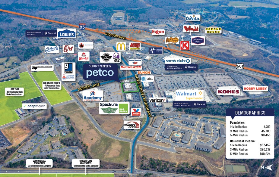 More Photos Of 2231 Roxie St NE, Kannapolis General Retail For Sale