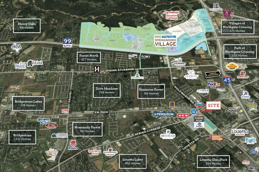 More Photos Of 1941 Spring Cypress Rd, Spring Warehouse For Sale