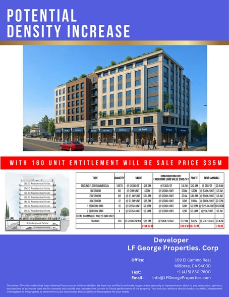 More Photos Of 2790 S El Camino Real, San Mateo Apartments For Sale