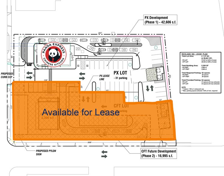 More Photos Of 924 George Washington Way, Richland Land For Lease