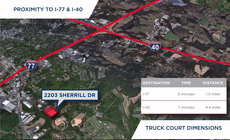 More Photos Of 2203 Sherrill Dr, Statesville Distribution For Lease