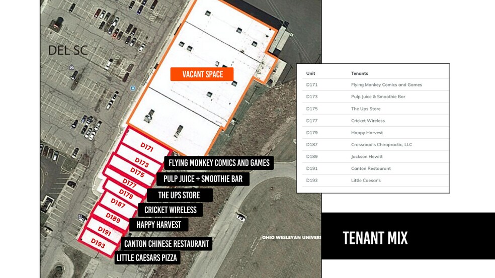 More Photos Of 159-193 S Sandusky St, Delaware Unknown For Lease