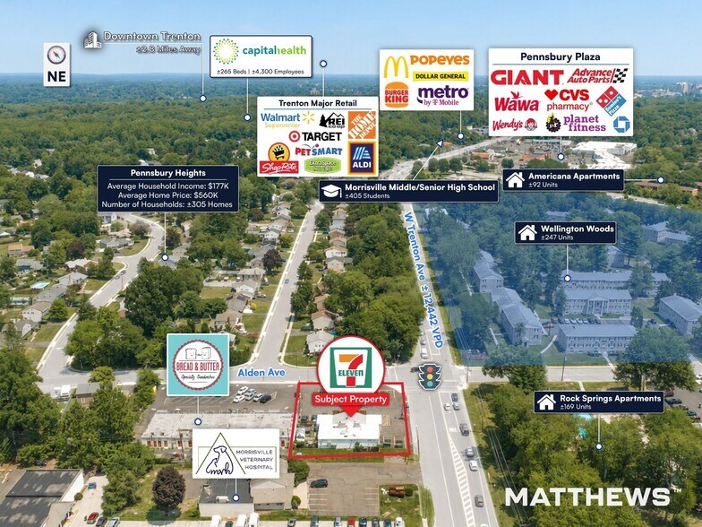 More Photos Of 441 Alden Ave, Morrisville Convenience Store For Sale