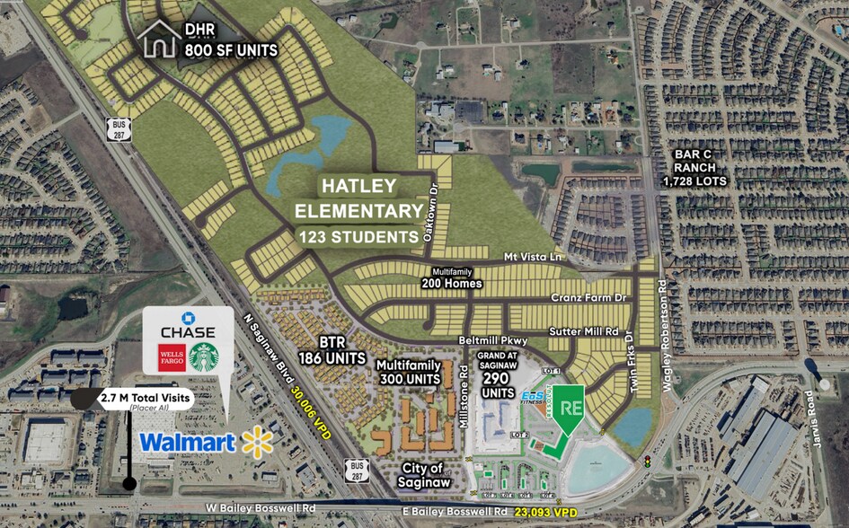 More Photos Of NEC E Bailey Boswell Rd & Millstone rd, Saginaw General Retail For Lease