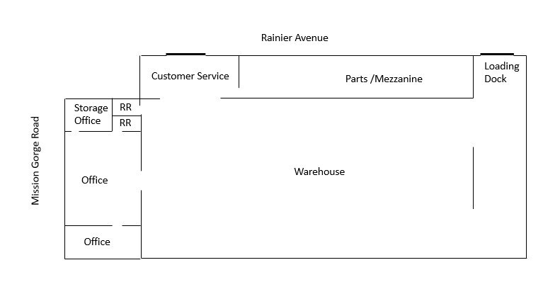 More Photos Of 6347 Mission Gorge Rd, San Diego Auto Repair For Sale