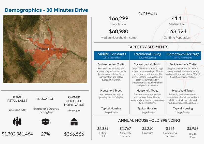 More Photos Of 1303 S Pueblo Blvd, Pueblo Fast Food For Sale