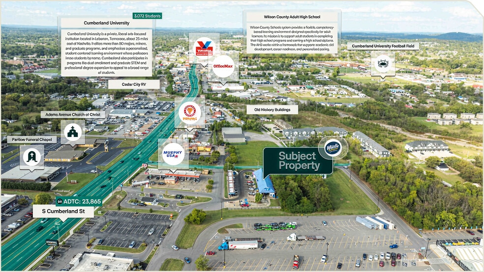 More Photos Of 108 E Adams Ave, Lebanon Carwash For Sale