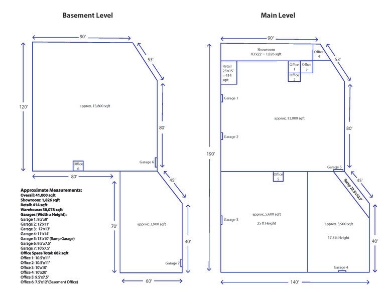 More Photos Of 10401 E US Highway 24, Independence Flex For Sale
