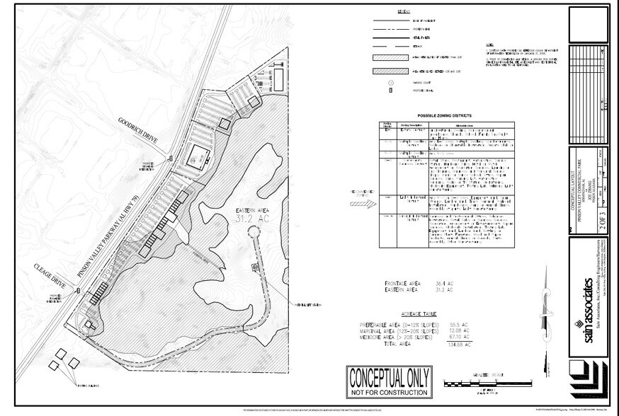 More Photos Of 3301-3801 Pinson Valley Pky, Birmingham Land For Sale