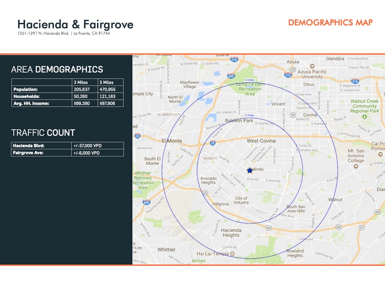 More Photos Of 1255-1313 N Hacienda Blvd, La Puente Unknown For Lease