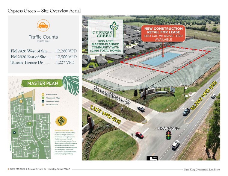 More Photos Of 0 Waller-Tomball Rd, Hockley Freestanding For Lease