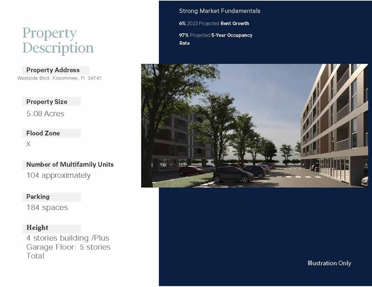 More Photos Of Westside Blvd. Blvd, Kissimmee Land For Sale