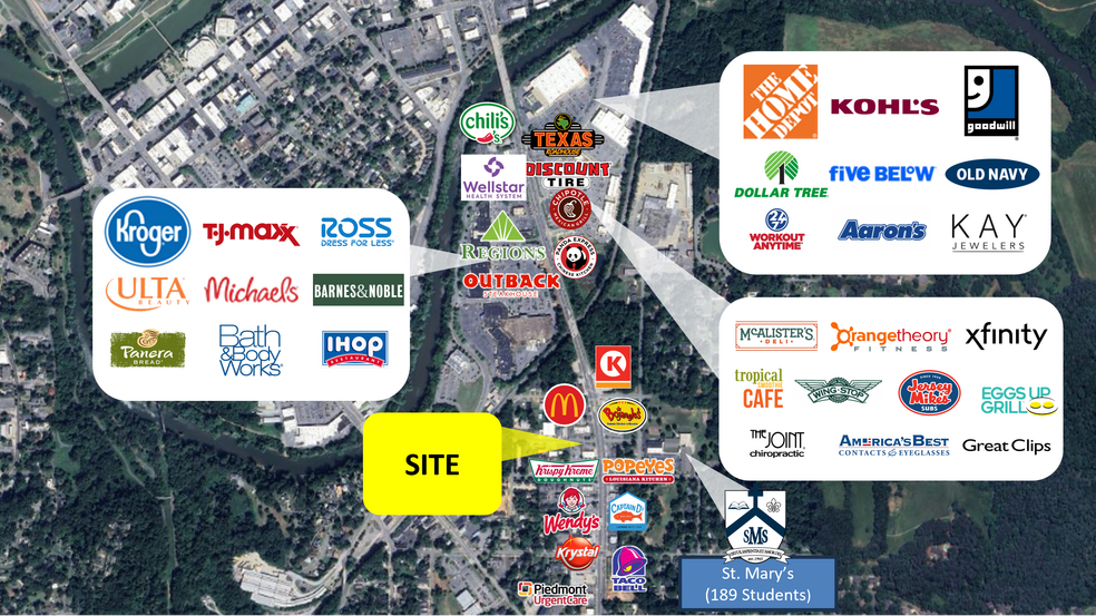 More Photos Of 1600 Turner Mccall Blvd SW, Rome Freestanding For Lease