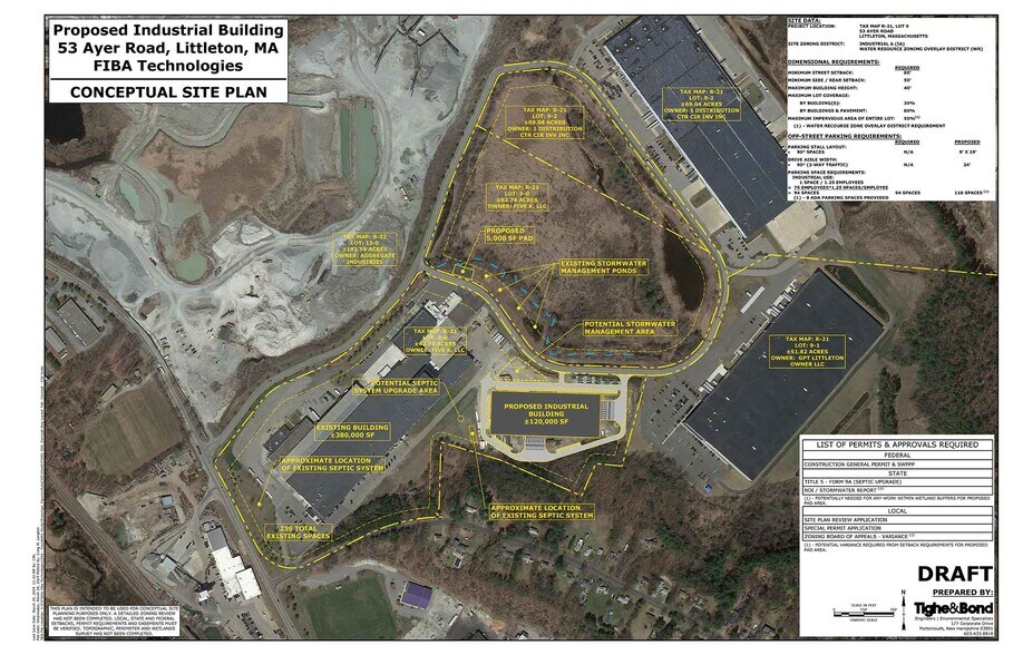 More Photos Of 53 Ayer Rd, Littleton Warehouse For Lease