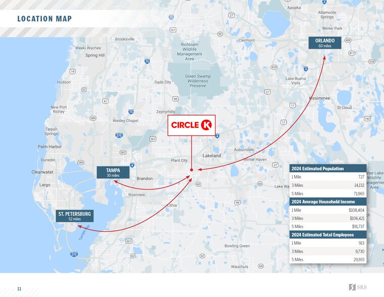 More Photos Of 3814 County Line Rd, Lakeland Convenience Store For Sale