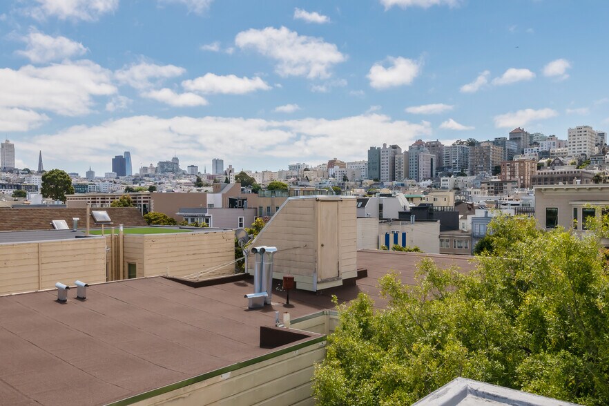 More Photos Of 189 Magnolia St, San Francisco Apartments For Sale