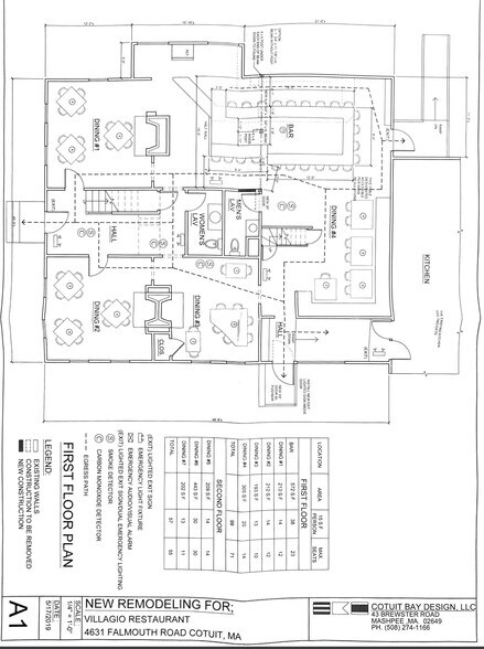 More Photos Of 4631 Falmouth Rd, Cotuit Restaurant For Sale