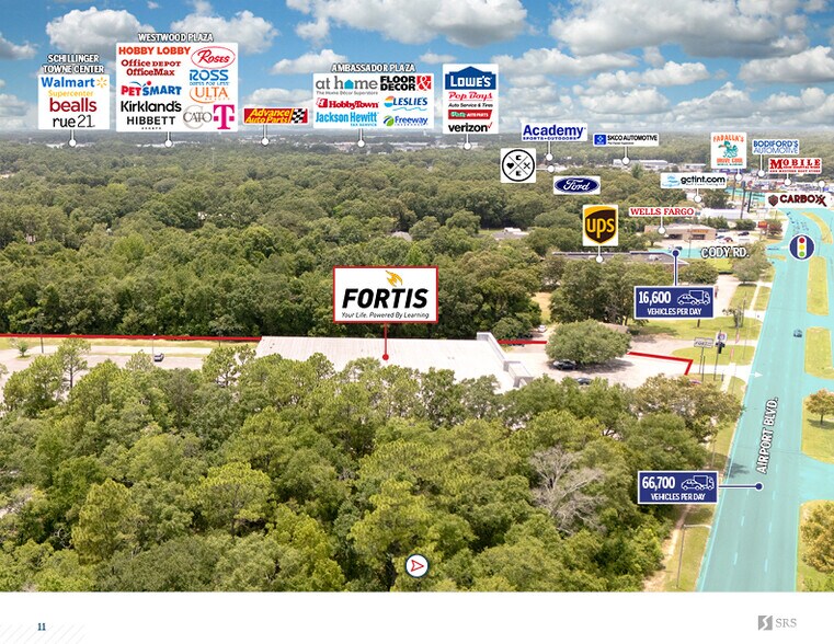 More Photos Of 7033 Airport Blvd, Mobile Schools For Sale