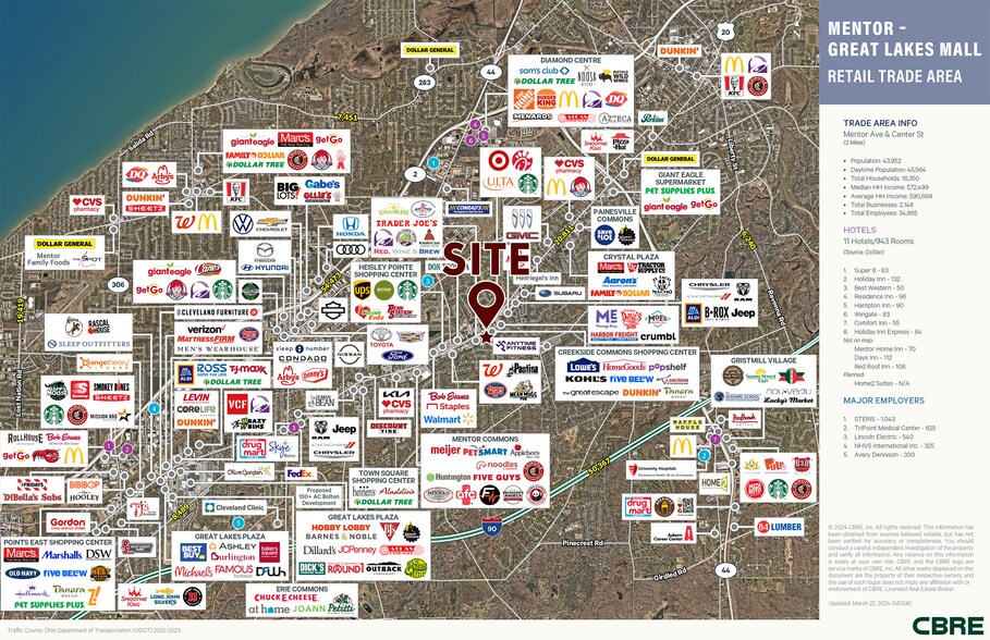 More Photos Of 9620 Old Johnnycake Ridge Rd, Mentor Restaurant For Lease