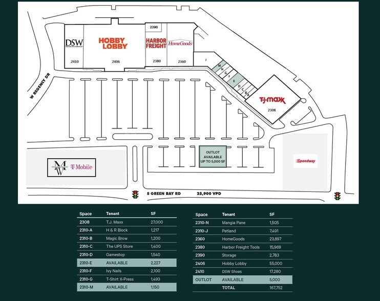 More Photos Of 2308-2406 S Green Bay Rd, Racine General Retail For Lease