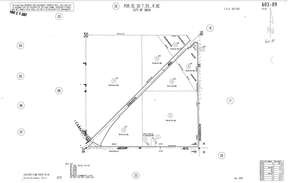 Primary Photo Of NWC Avenue 48 & Harrison St., Indio Land For Sale