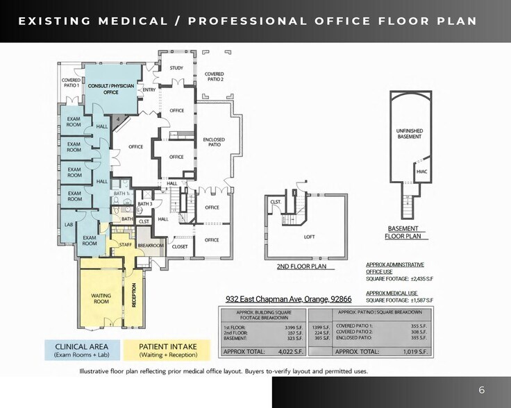 More Photos Of 932 E Chapman Ave, Orange Medical For Sale