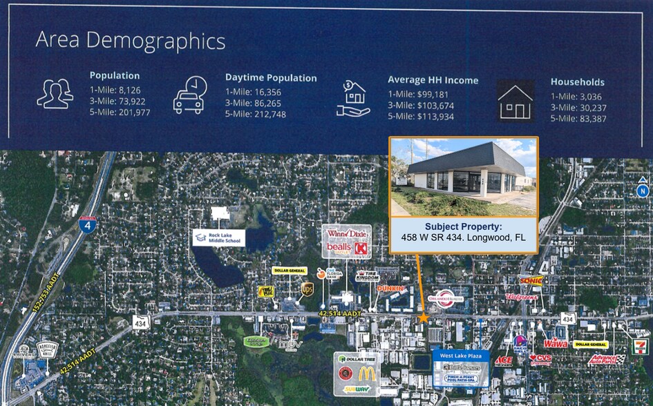 More Photos Of 458 W 434, Longwood Freestanding For Lease