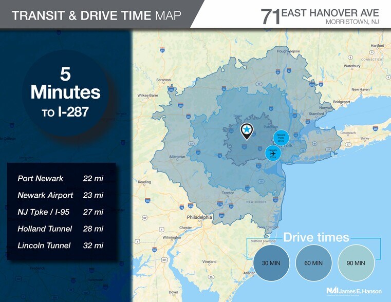 More Photos Of 71 E Hanover Ave, Morristown Industrial For Lease