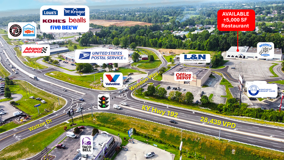 More Photos Of 1868 KY-192, London General Retail For Sale