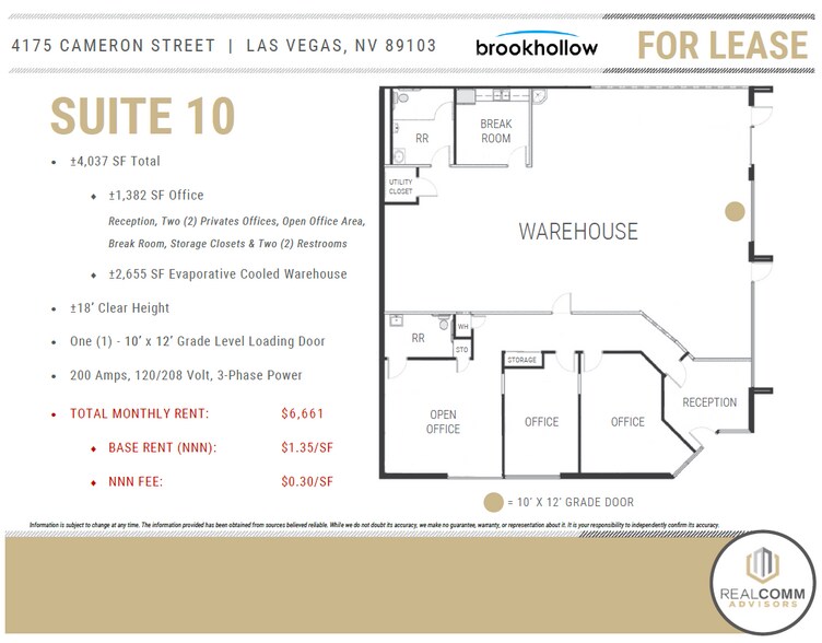 More Photos Of 4175 Cameron St, Las Vegas Light Manufacturing For Lease