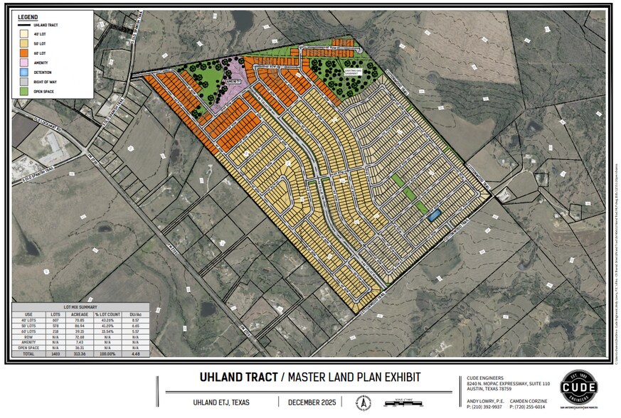 More Photos Of 79 S Old Spanish Trl, Kyle Land For Sale