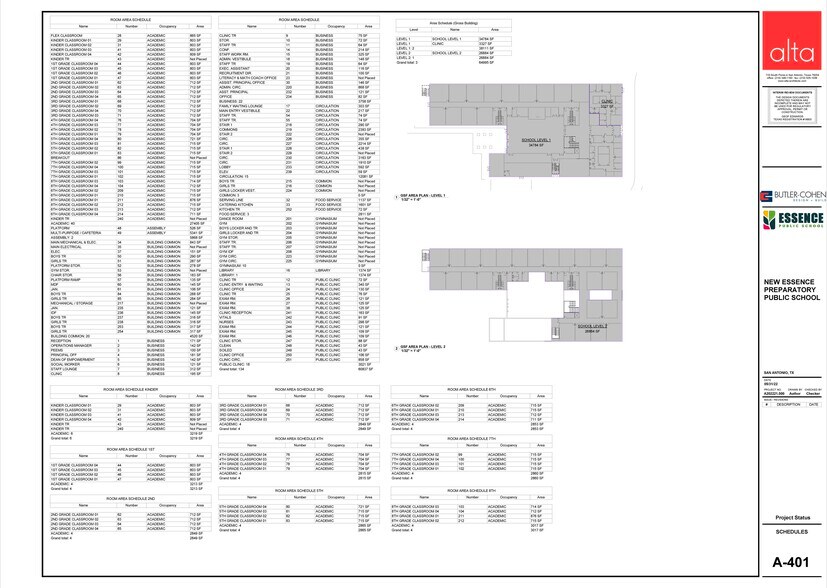 More Photos Of 723 SE Loop 410, San Antonio Specialty For Sale