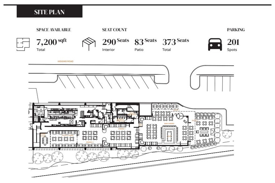 More Photos Of 8101 W Higgins Rd, Chicago Hospitality For Sale