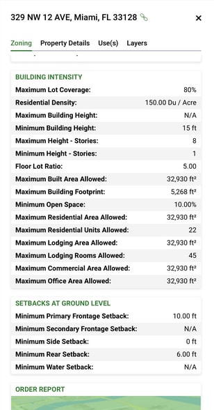More Photos Of 329 NW 12th Ave, Miami Land For Sale