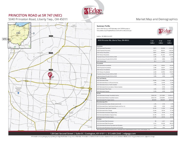 More Photos Of 5040 Princeton Rd, Hamilton Land For Sale