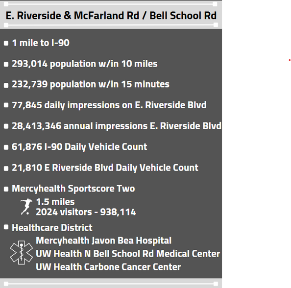 More Photos Of 7200 / 7300 East Riverside Boulevard, Rockford Land For Sale