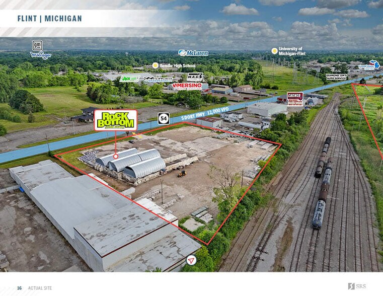 More Photos Of 2586 S Milford Rd, Highland Garden Center For Sale