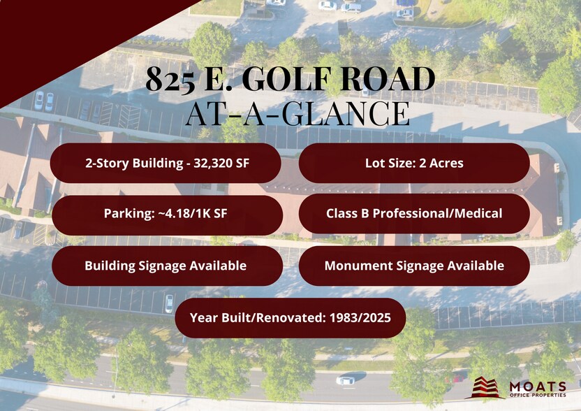 More Photos Of 825 E Golf Rd, Arlington Heights Medical For Lease